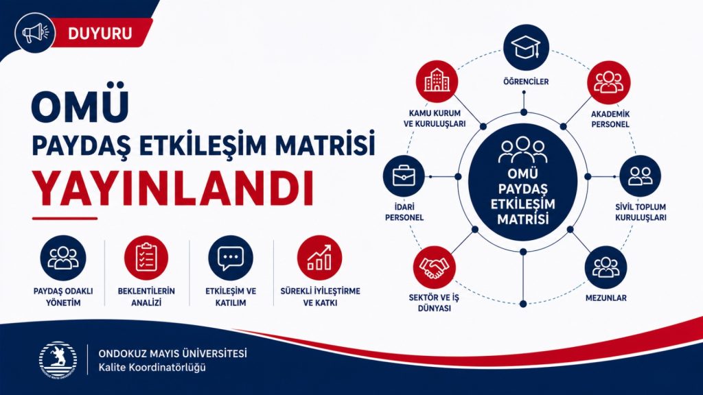 Paydaş Analizi Güçlendirildi: “OMÜ Paydaş Etkileşim Matrisi” Yayınlandı